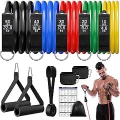 Todo sobre las bandas antideslizantes para entrenar en casa